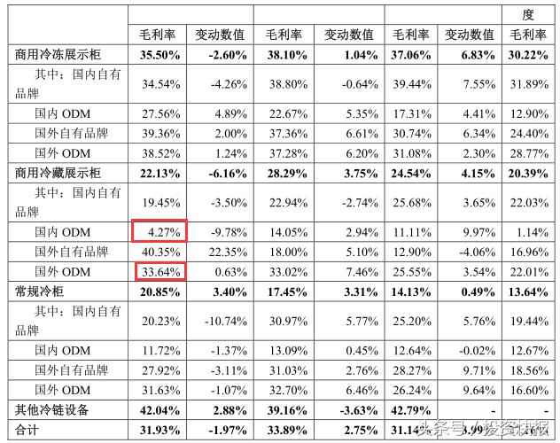 如何查最新股东人数，方法与步骤详解