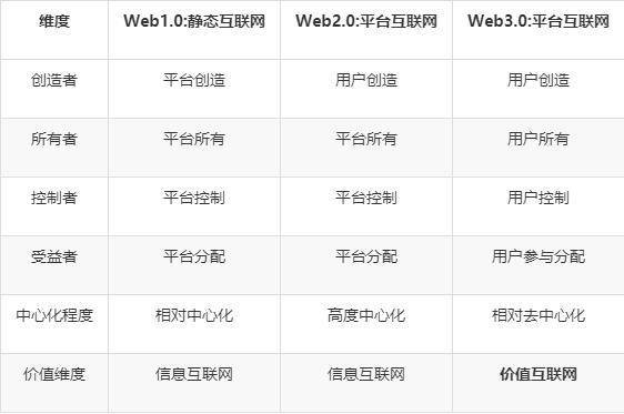 本站最新地址wapss，探索数字时代的全新体验