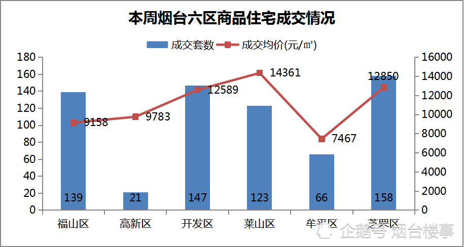 最新深圳能源目标价，市场分析与展望