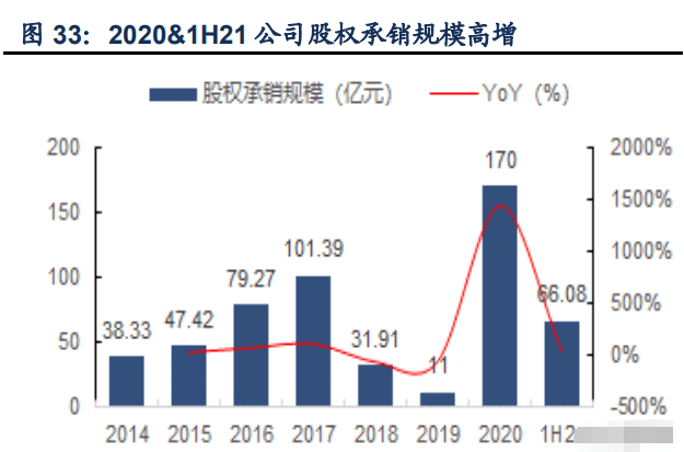 浙商灵活定增最新净值，深度解读与洞察