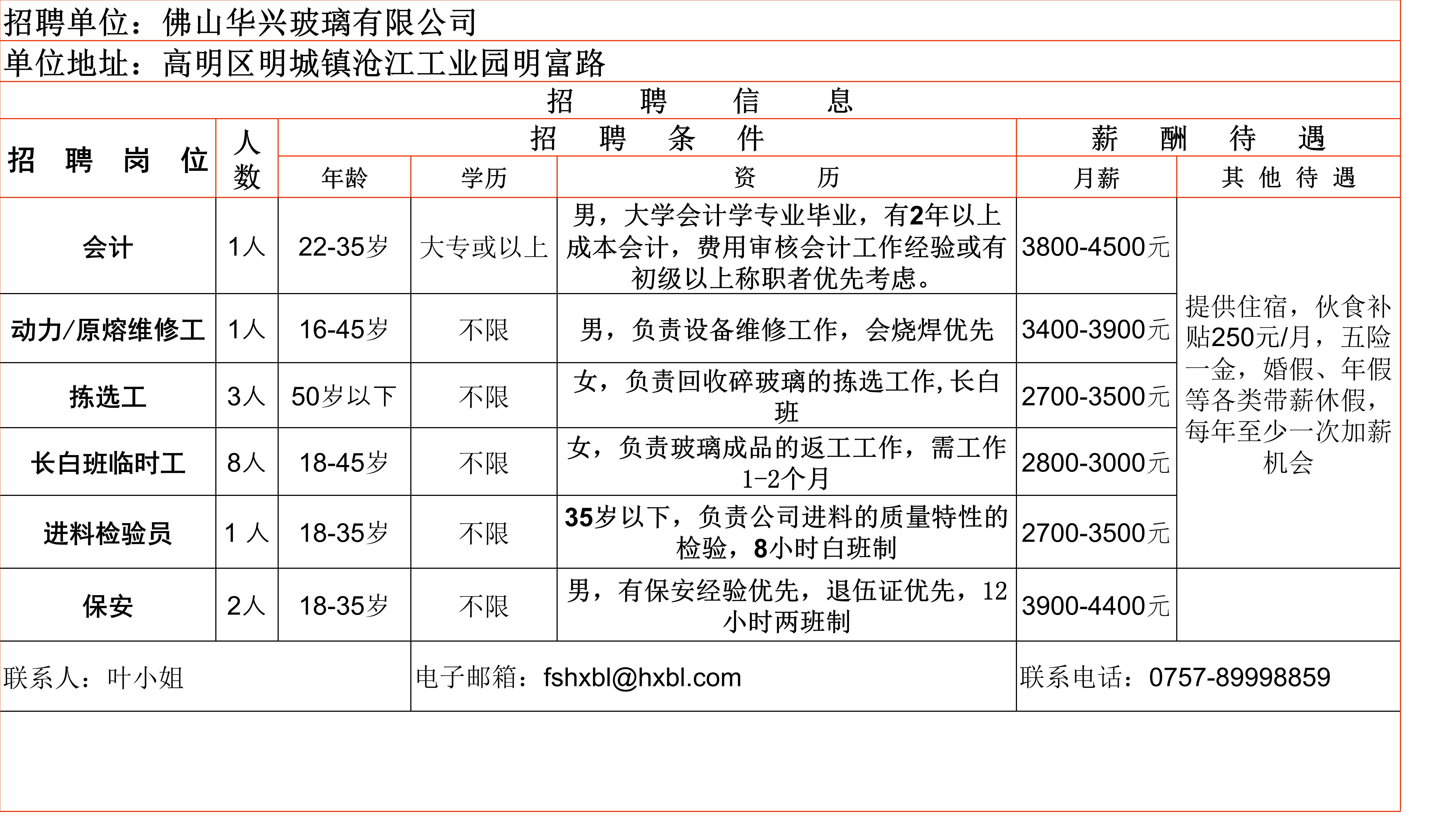 中山纸样最新招聘信息概览