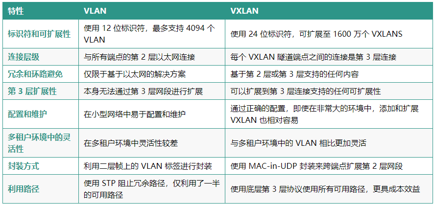 探索22vvvv最新网站，前沿技术与内容的交汇点