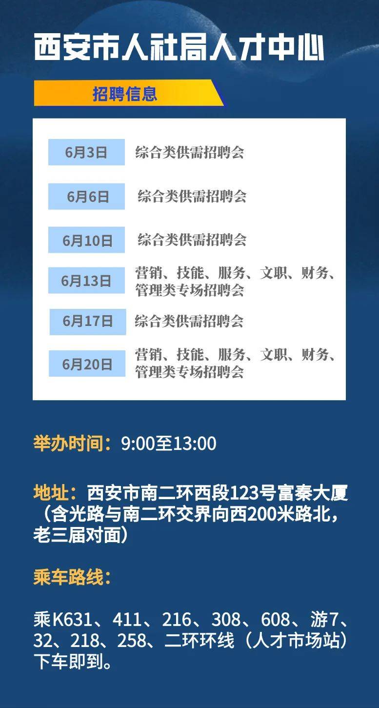 西安DBA最新招聘信息及其相关解析