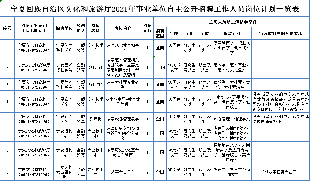 南宁最新工地小工招聘，职业发展的无限可能