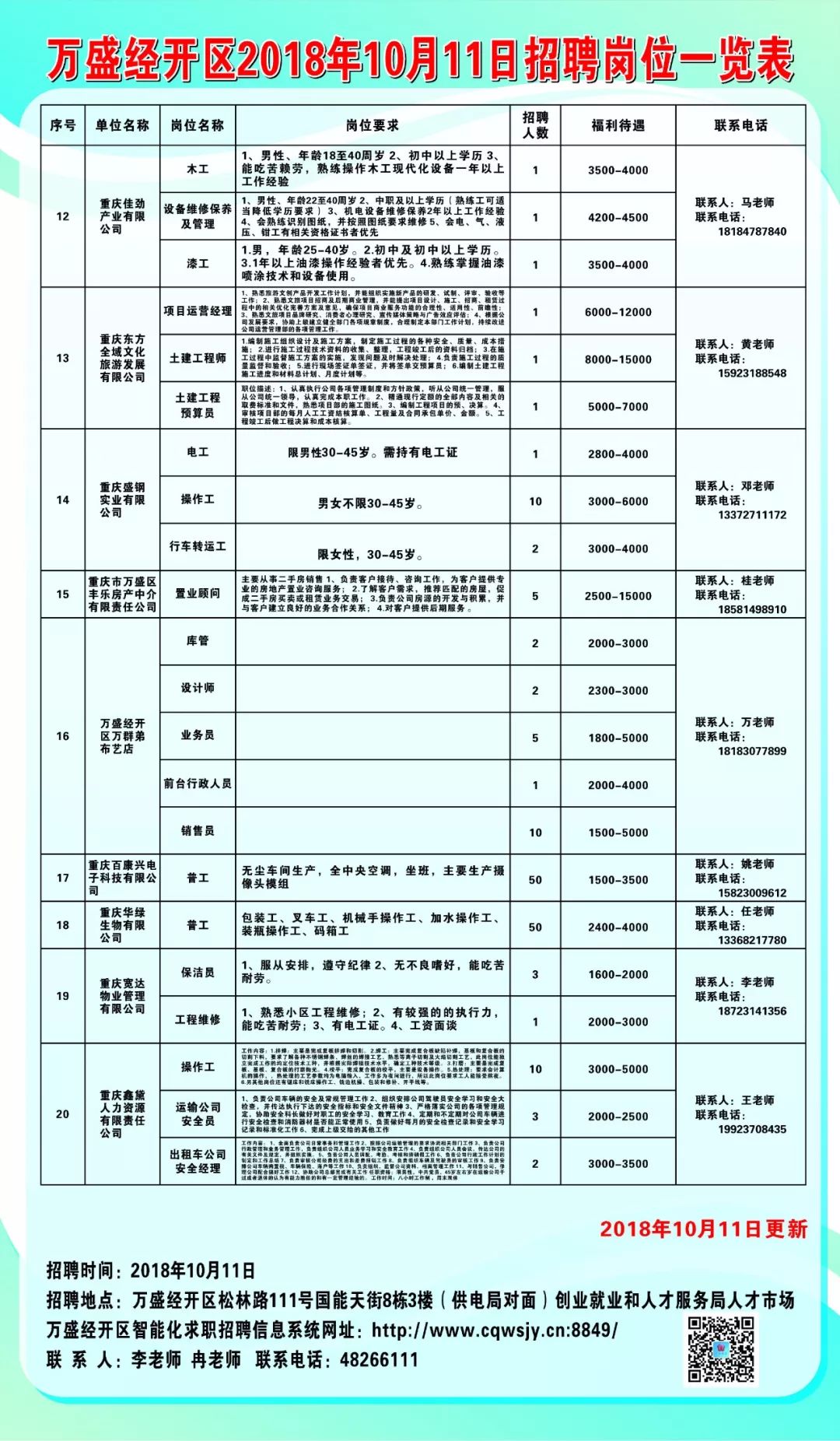 湖北巴东最新招聘信息概览