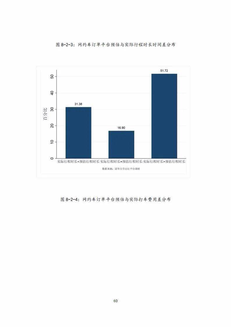 普宁新华城最新进度报告