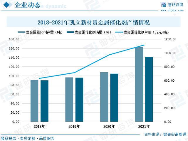 济南匡山蔬菜最新报价——市场分析与趋势预测