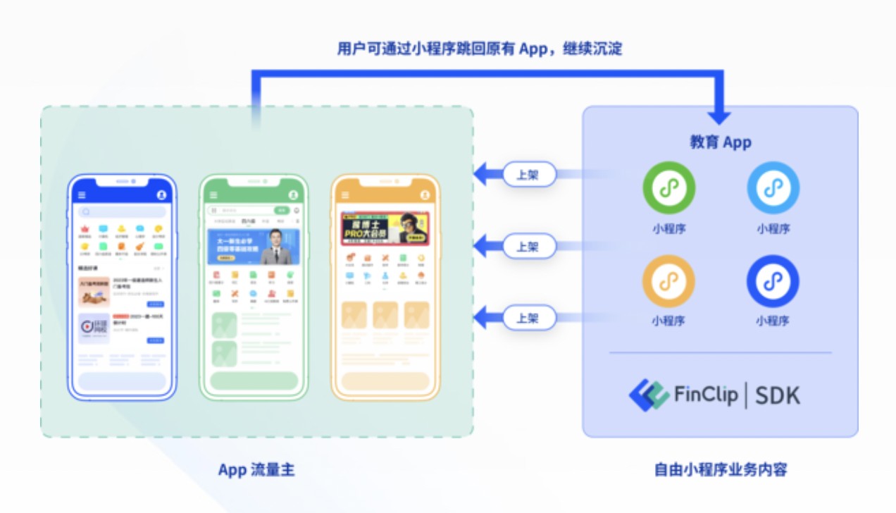 上海达尔威最新APP，革新用户体验与智能服务的新里程碑