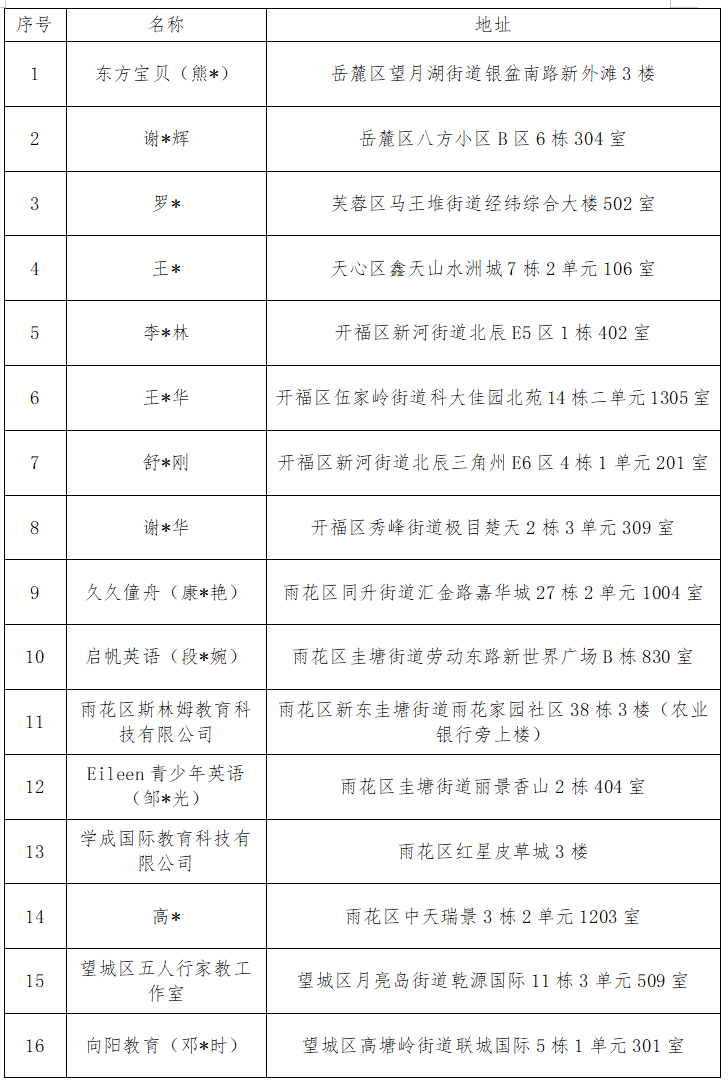 莒县最新会计招聘信息概览