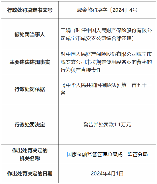 因公死亡最新赔偿标准，全面解读与应用