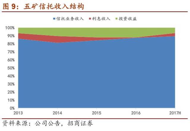 新查矿债最新信息深度解析