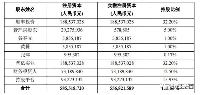 晋亿实业股票最新公告深度解读