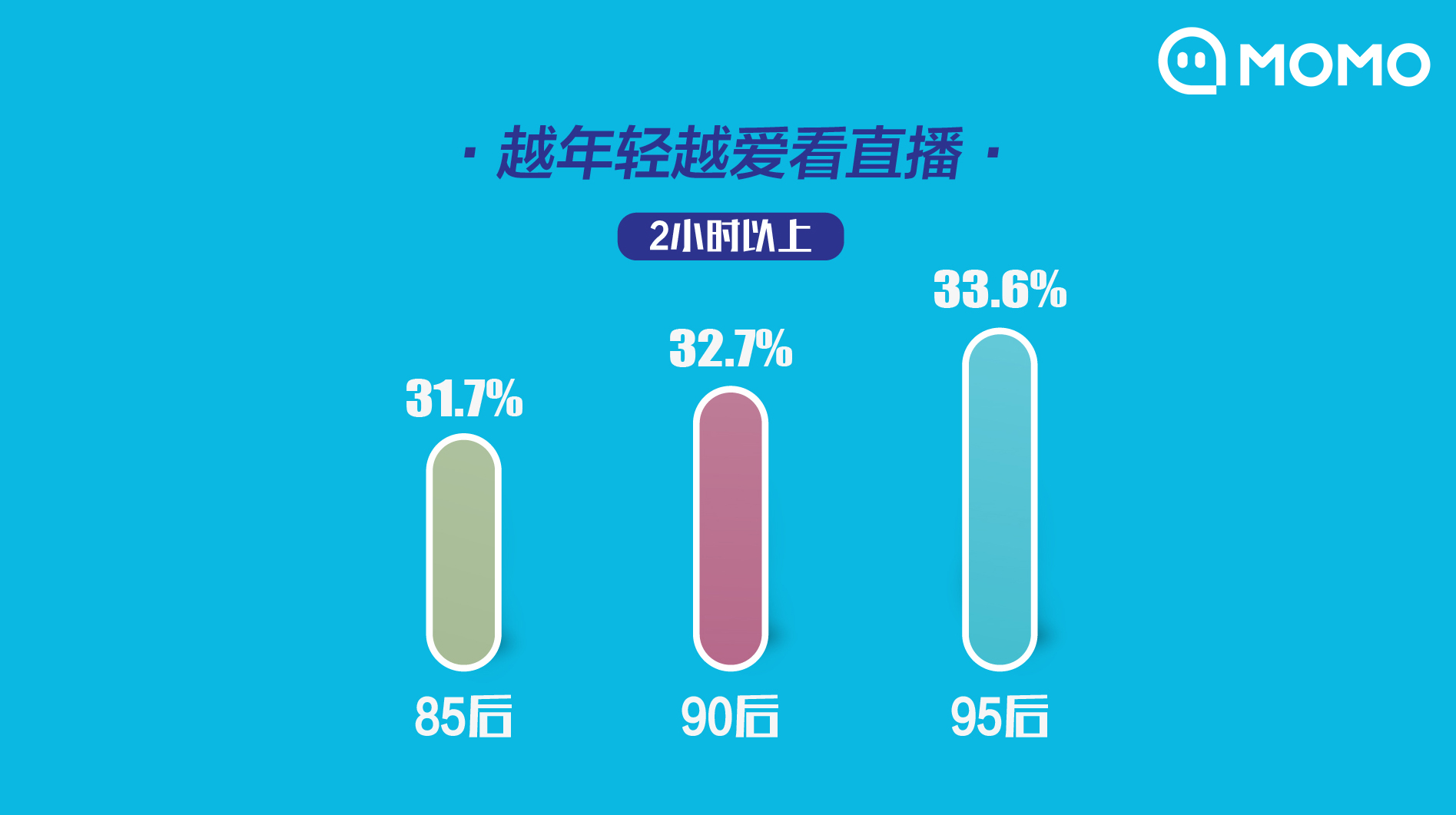 太阳直播2023最新版，革新与用户体验的完美结合