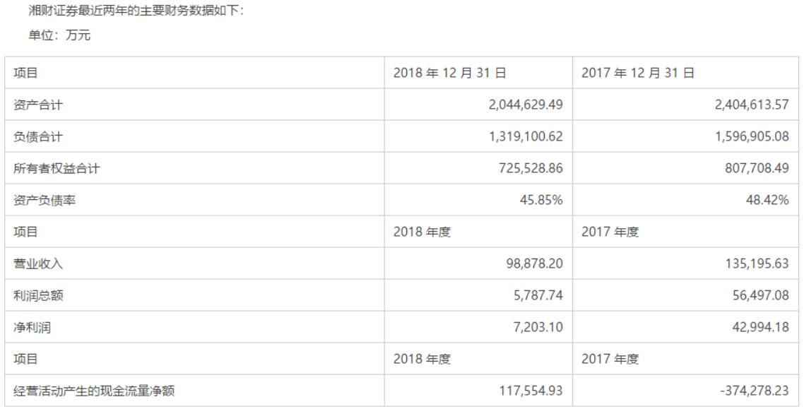 哈高科股票最新公告深度解析