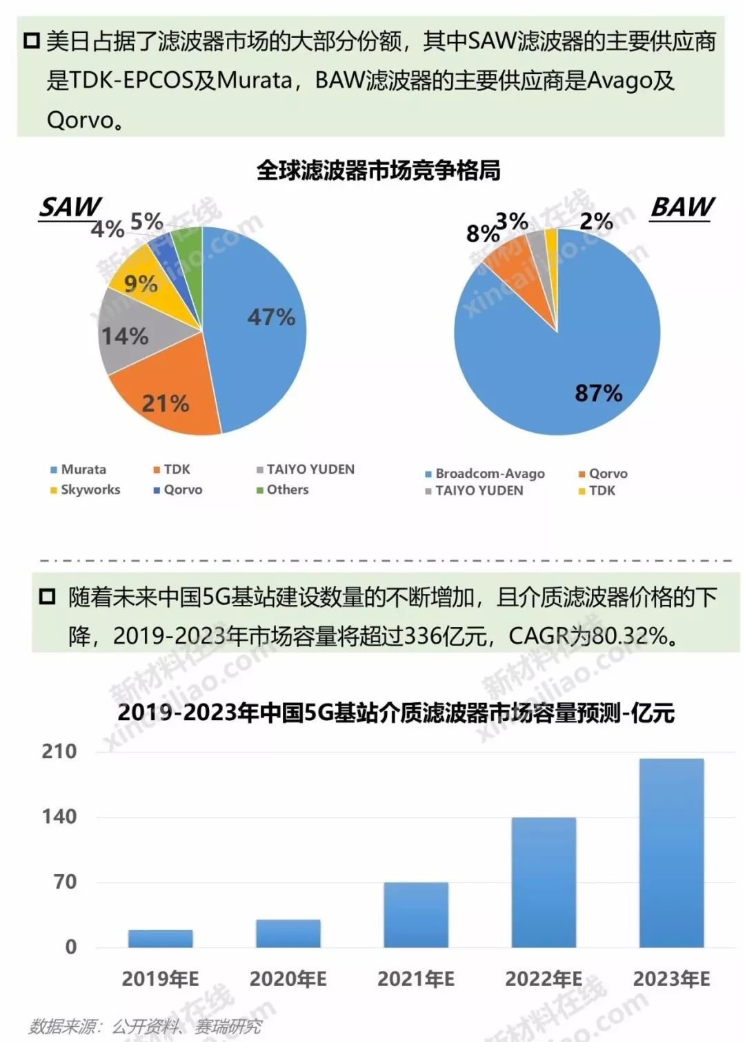 牛刀新浪博客最新更新，深度解析当下经济趋势与投资机会