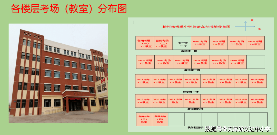 武清杨村最新招聘信息概览