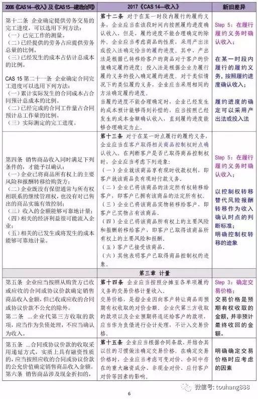 最新环保法实施时间及其影响