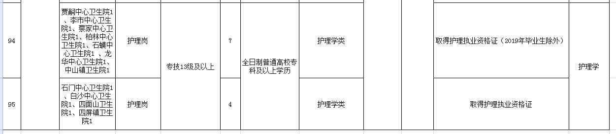 重庆江津最新招聘信息概览