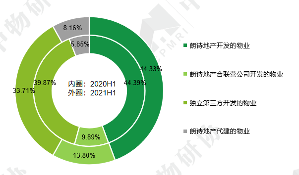 最新环保产品代理，绿色商机与未来趋势