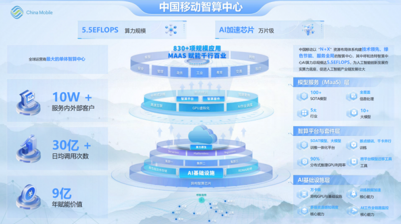 吕传俊最新工作动态，探索前沿科技，引领行业创新