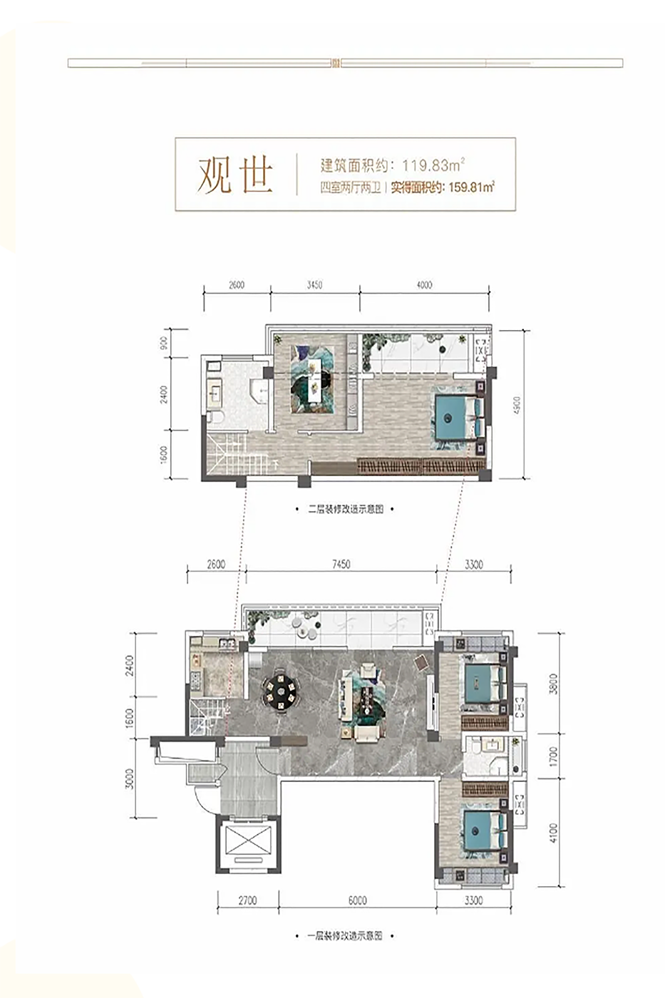 临淄区翰林院最新房价分析