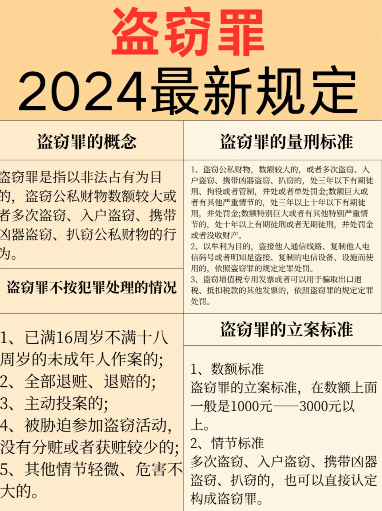 最新入户盗窃司法解释，解读与影响分析